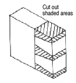 Dovetail diagram Two