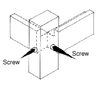support and leg connection